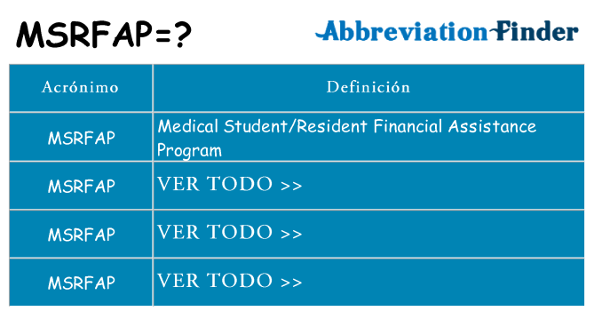 ¿Qué quiere decir msrfap