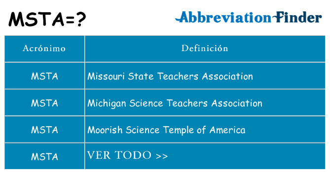 ¿Qué quiere decir msta