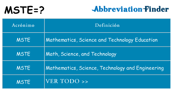 ¿Qué quiere decir mste