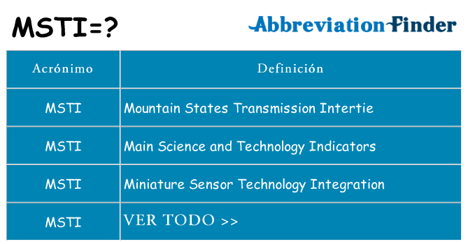 ¿Qué quiere decir msti
