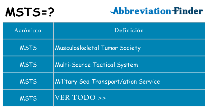 ¿Qué quiere decir msts
