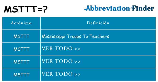 ¿Qué quiere decir msttt