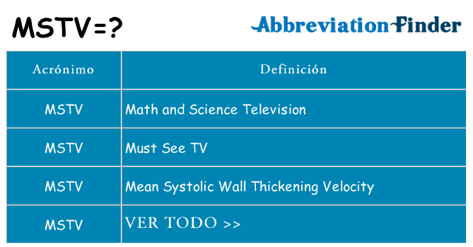 ¿Qué quiere decir mstv