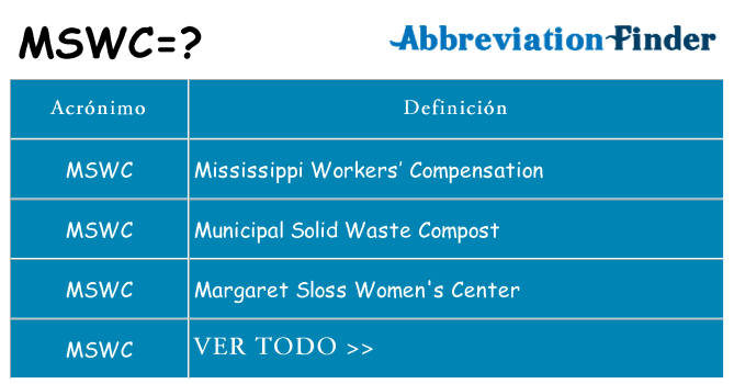 ¿Qué quiere decir mswc