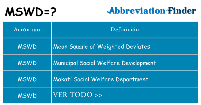 ¿Qué quiere decir mswd