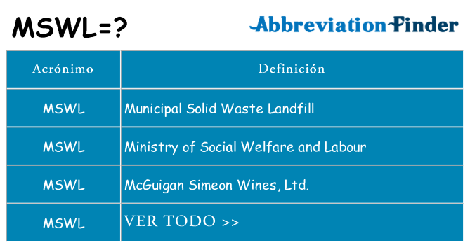 ¿Qué quiere decir mswl