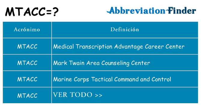 ¿Qué quiere decir mtacc