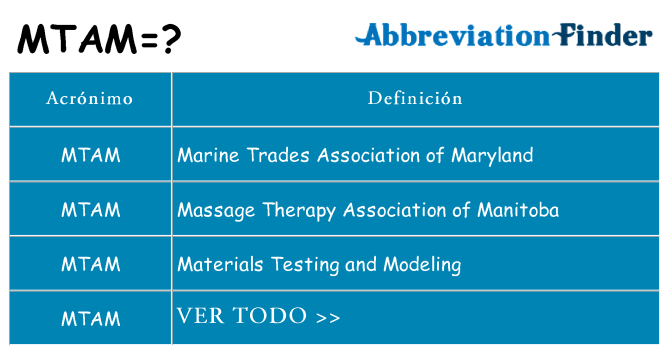 ¿Qué quiere decir mtam
