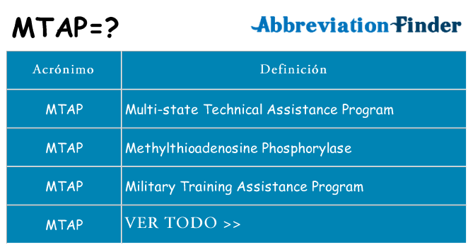 ¿Qué quiere decir mtap