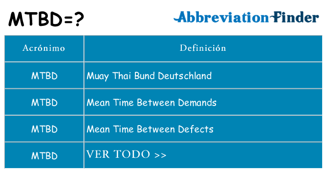 ¿Qué quiere decir mtbd