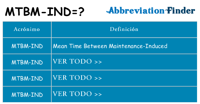 ¿Qué quiere decir mtbm-ind