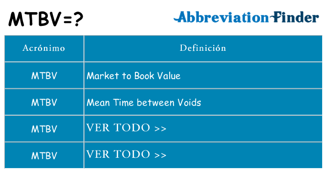 ¿Qué quiere decir mtbv