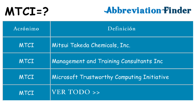 ¿Qué quiere decir mtci