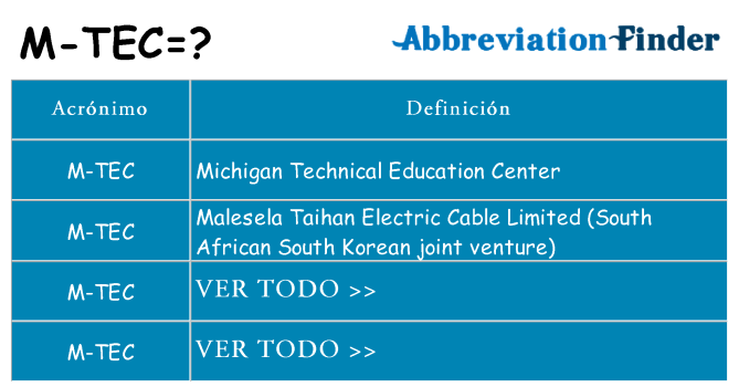 ¿Qué quiere decir m-tec