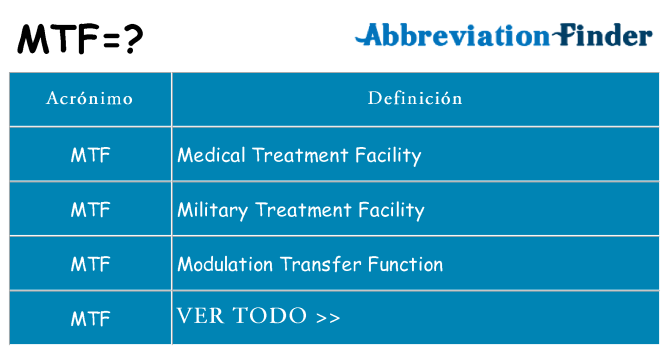 ¿Qué quiere decir mtf