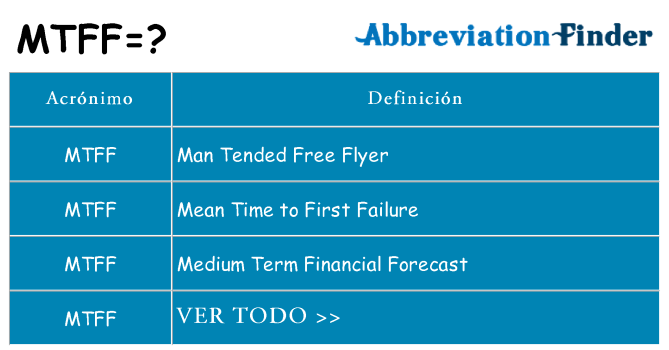 ¿Qué quiere decir mtff