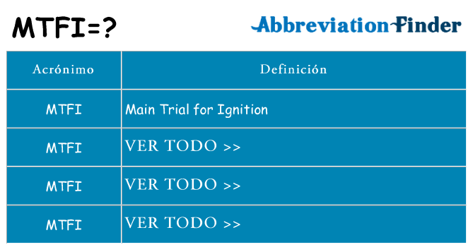 ¿Qué quiere decir mtfi