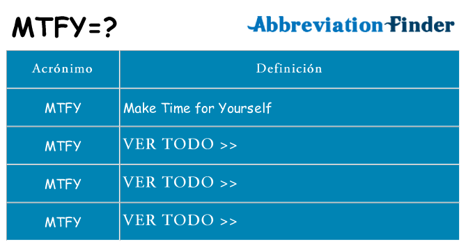¿Qué quiere decir mtfy