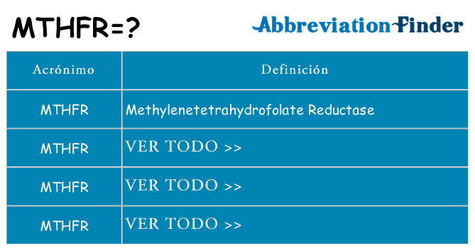¿Qué quiere decir mthfr