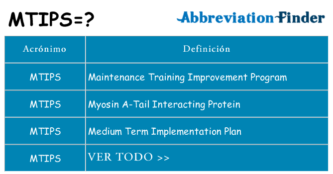 ¿Qué quiere decir mtips