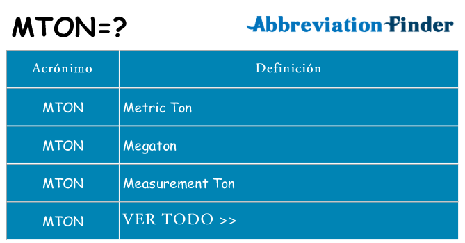 ¿Qué quiere decir mton