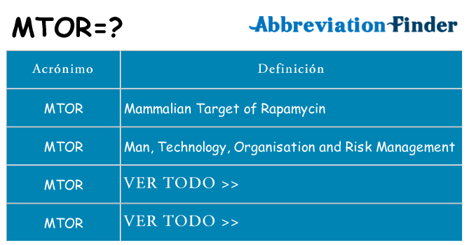 ¿Qué quiere decir mtor
