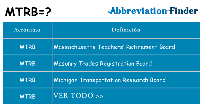 ¿Qué quiere decir mtrb