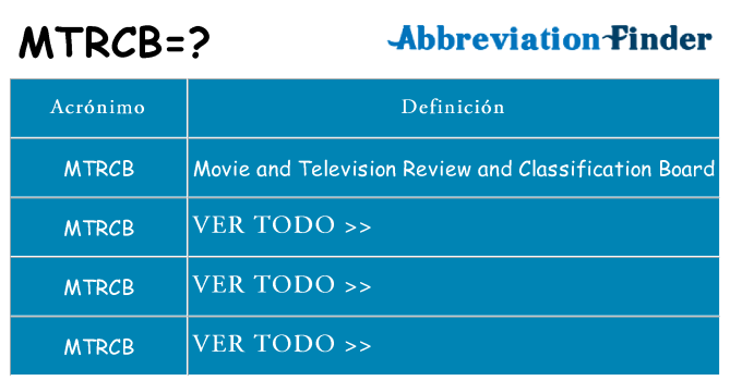 ¿Qué quiere decir mtrcb