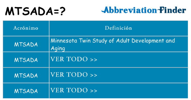 ¿Qué quiere decir mtsada