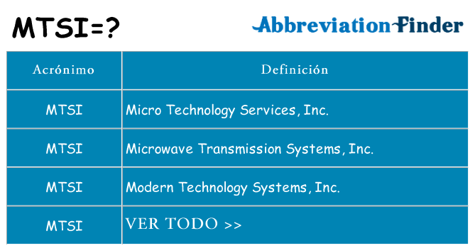 ¿Qué quiere decir mtsi