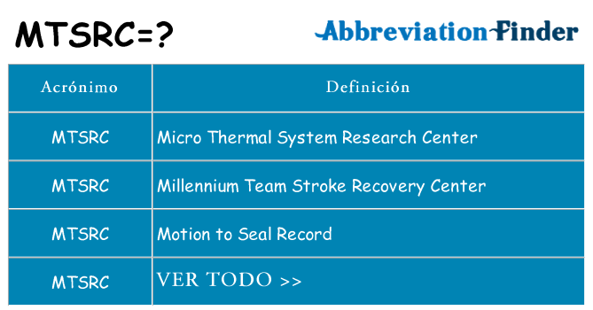 ¿Qué quiere decir mtsrc