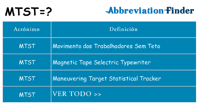 ¿Qué quiere decir mtst