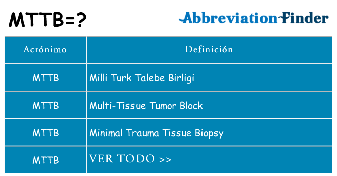 ¿Qué quiere decir mttb