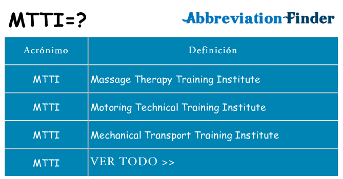 ¿Qué quiere decir mtti