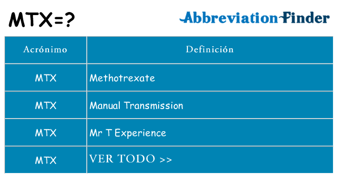 ¿Qué quiere decir mtx