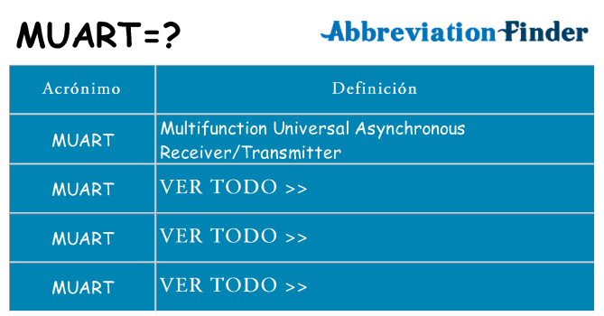 ¿Qué quiere decir muart