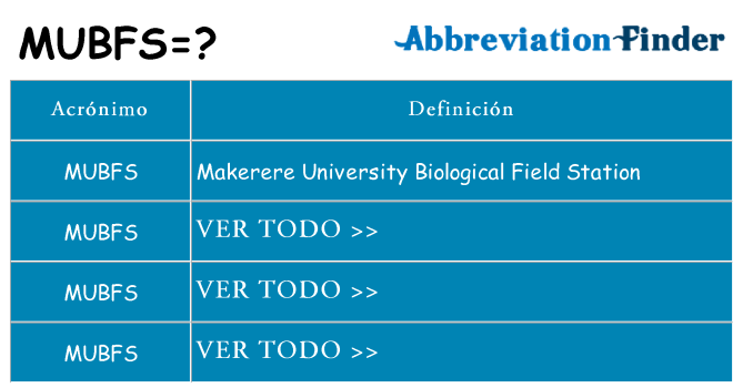 ¿Qué quiere decir mubfs