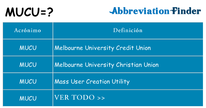 ¿Qué quiere decir mucu