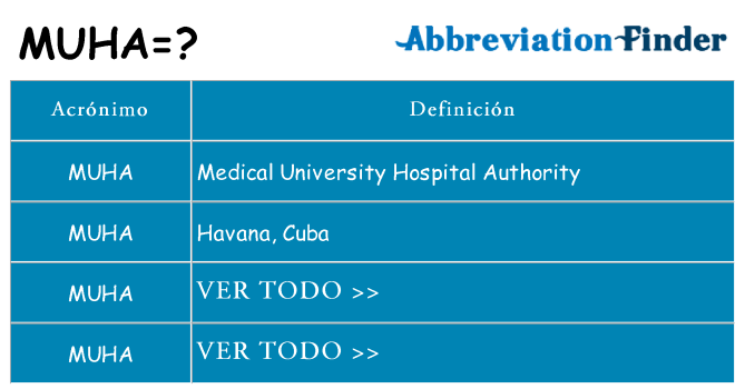 ¿Qué quiere decir muha