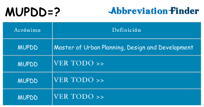 ¿Qué quiere decir mupdd