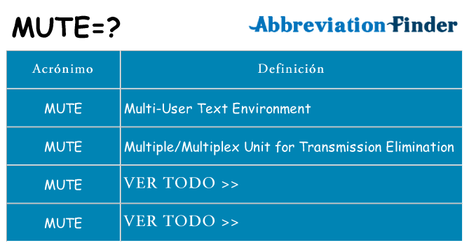 ¿Qué quiere decir mute