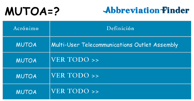 ¿Qué quiere decir mutoa