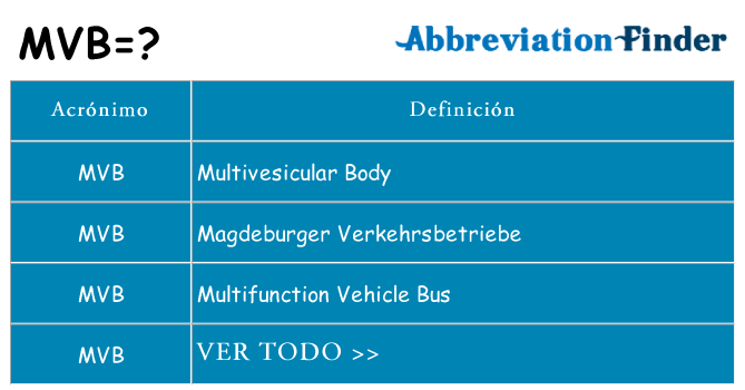 ¿Qué quiere decir mvb