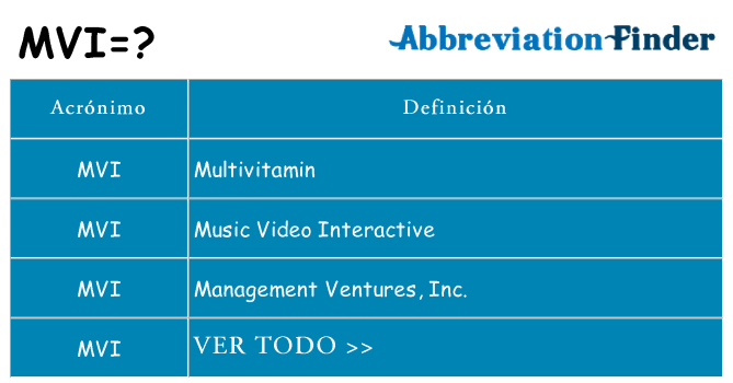 ¿Qué quiere decir mvi