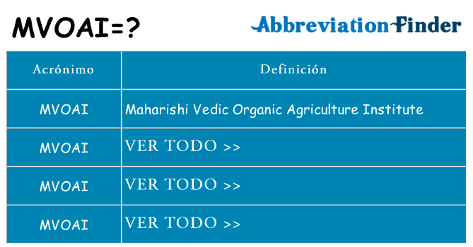 ¿Qué quiere decir mvoai