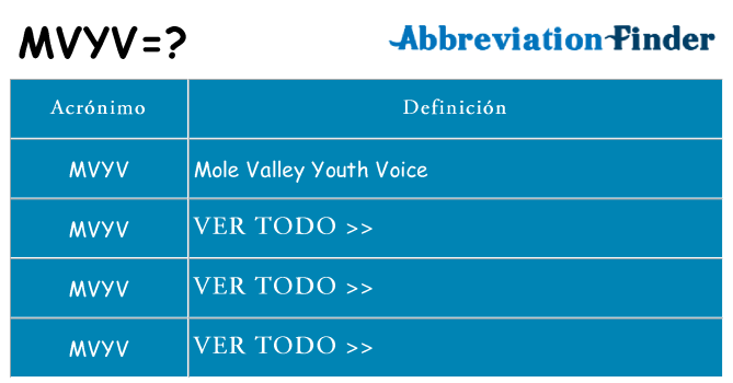 ¿Qué quiere decir mvyv