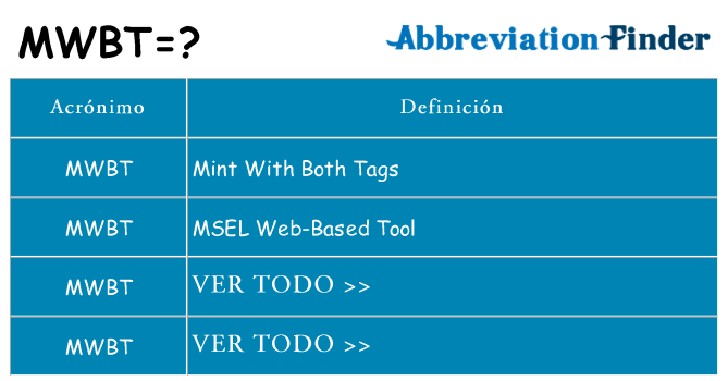 ¿Qué quiere decir mwbt