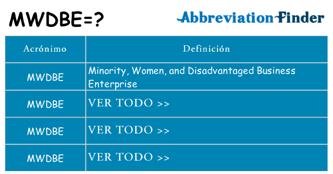 ¿Qué quiere decir mwdbe