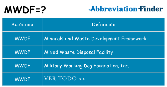 ¿Qué quiere decir mwdf