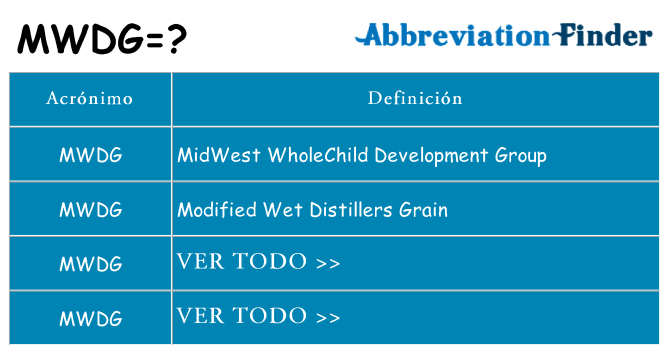 ¿Qué quiere decir mwdg